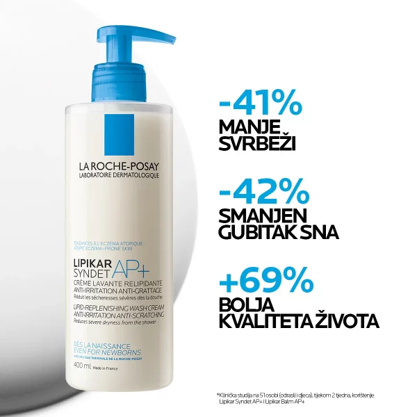 La Roche-Posay LIPIKAR SYNDET AP+ Kremasti gel za tuširanje obogaćen lipidima protiv nadraženosti i svraba, pogodno za bebe, djecu i odrasle, 200 ml BPHARM