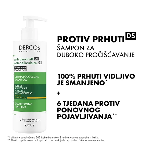 VICHY DERCOS SUVA KOSA REFIL BPHARM